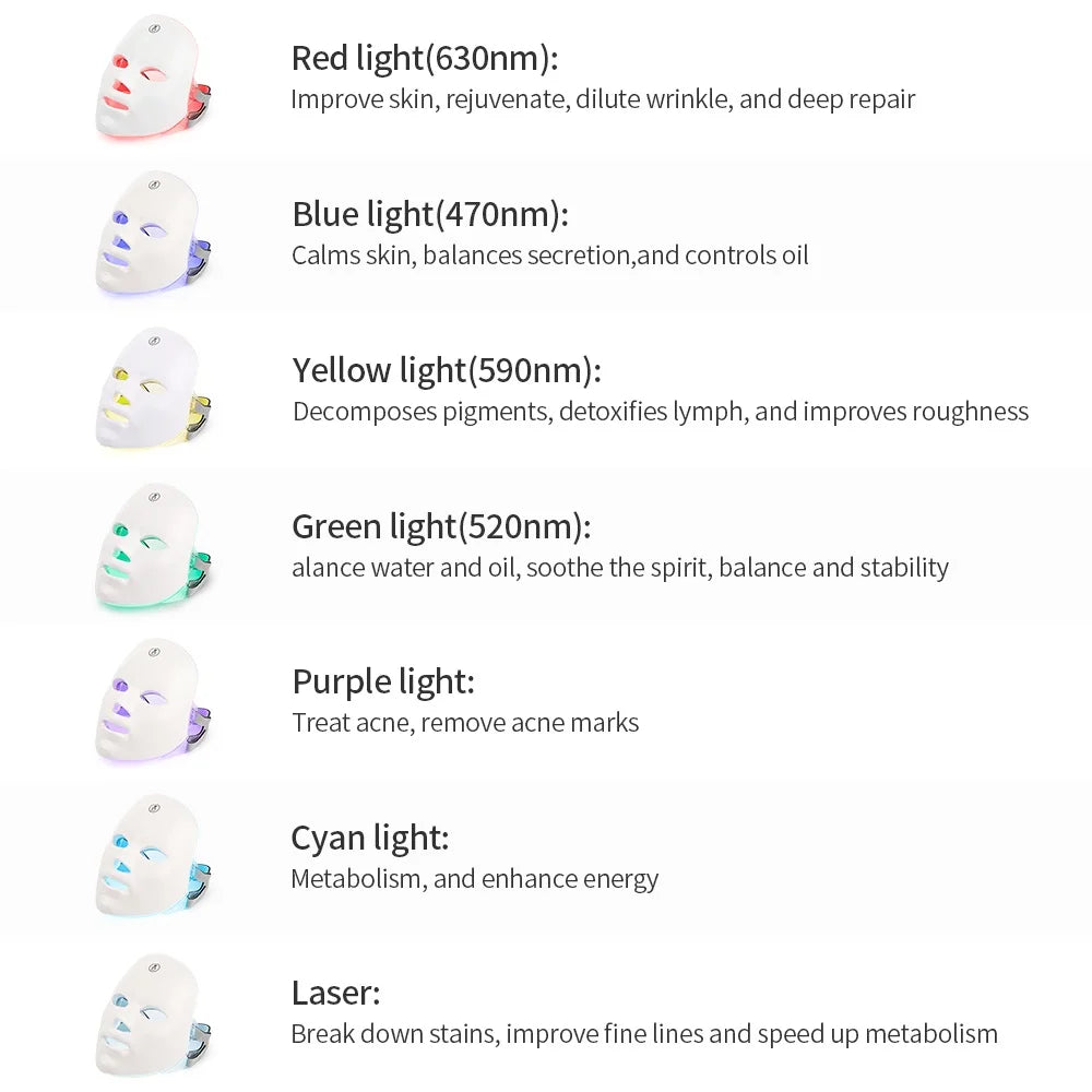 LED Facial Mask Photon Therapy Skin Rejuvenation