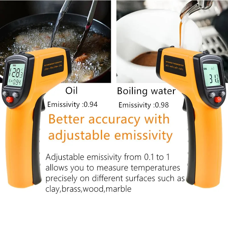 Infrared Thermometer For Cooking Tester