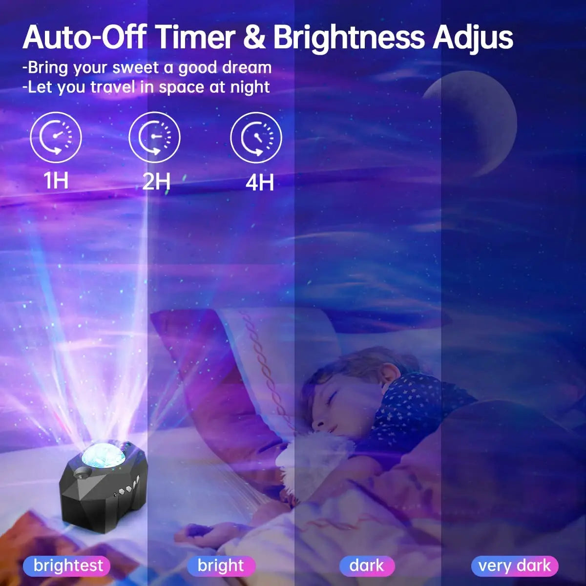 Led Dream Aurora Borealis Ocean Star Light Projector