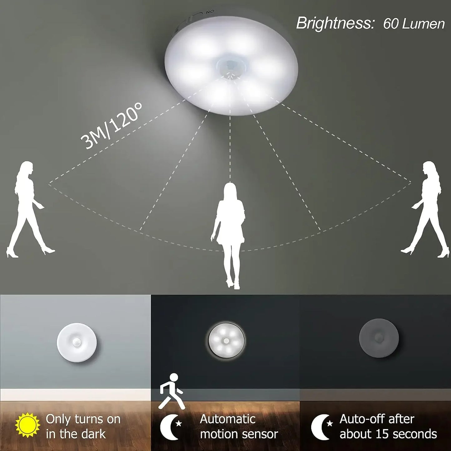 Night Lamp With Motion Sensor Rechargeable