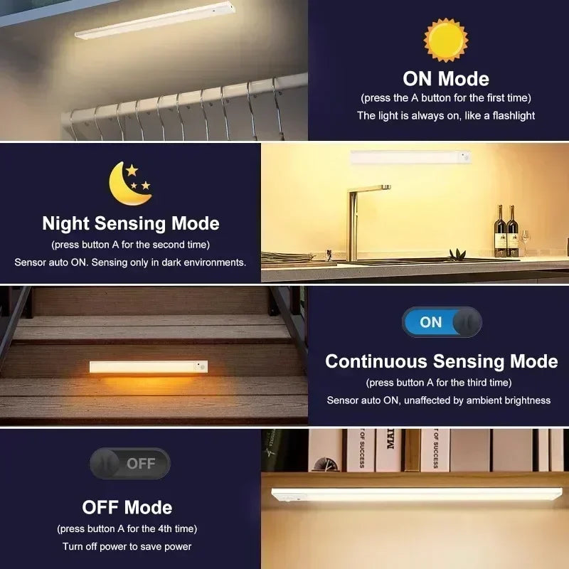 Wireless LED Night Light Motion Sensor USB Rechargeable