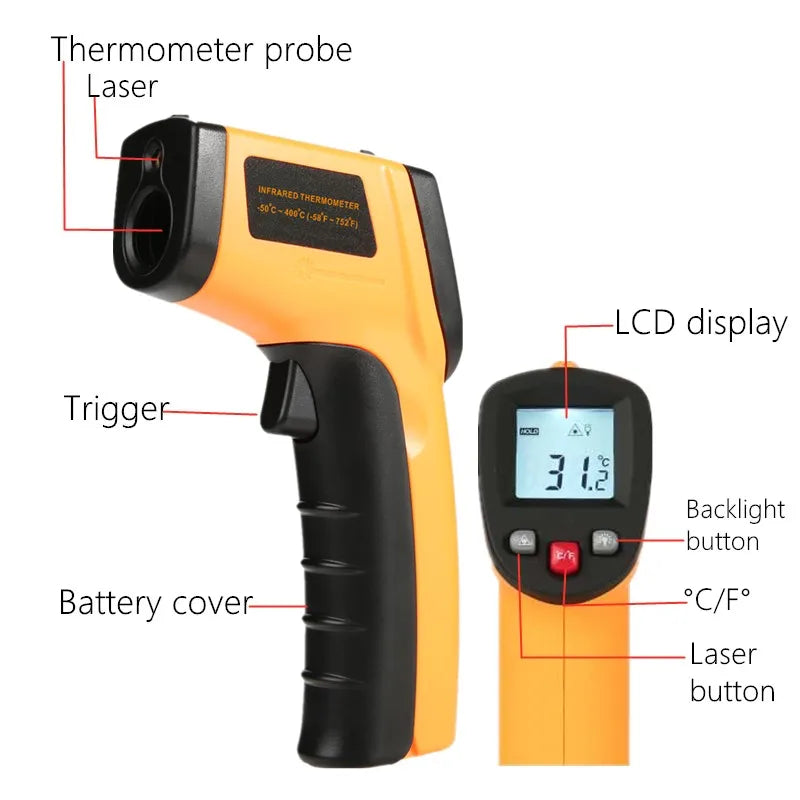 Infrared Thermometer For Cooking Tester