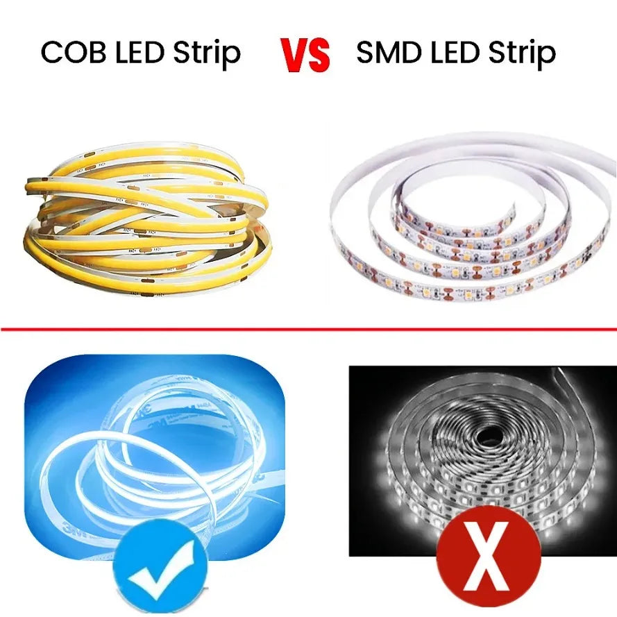 Led Light Strip with USB - 320 LEDs