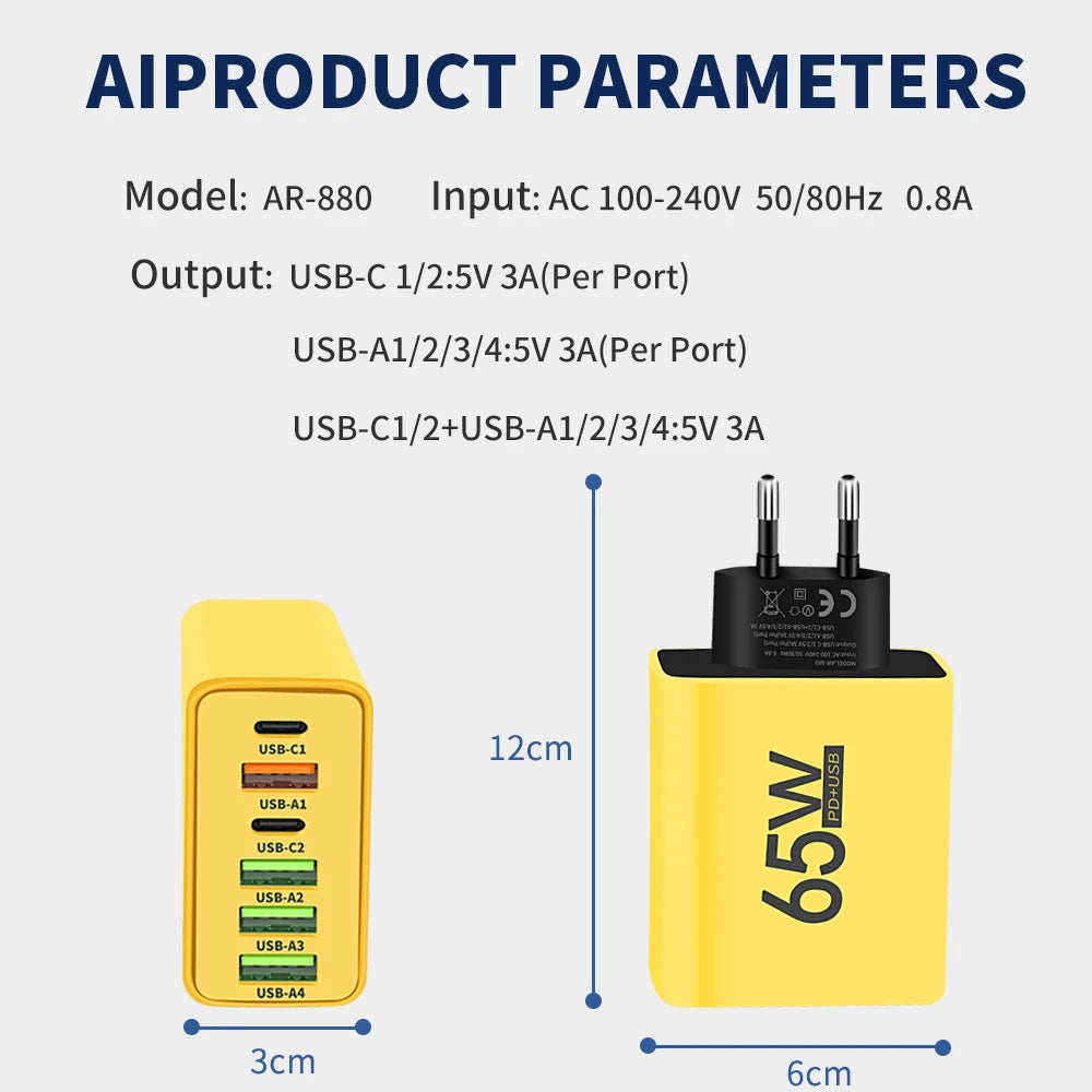 65W USB Type-C Fast Charger – PD 20W Adapter for iPhone, Samsung