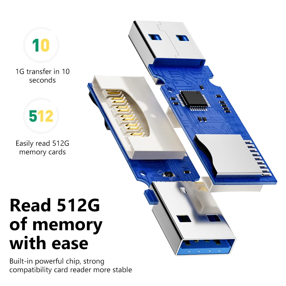 2-in-1 USB Card Reader - USB 3.0/2.0 to SD/Micro SD Adapter