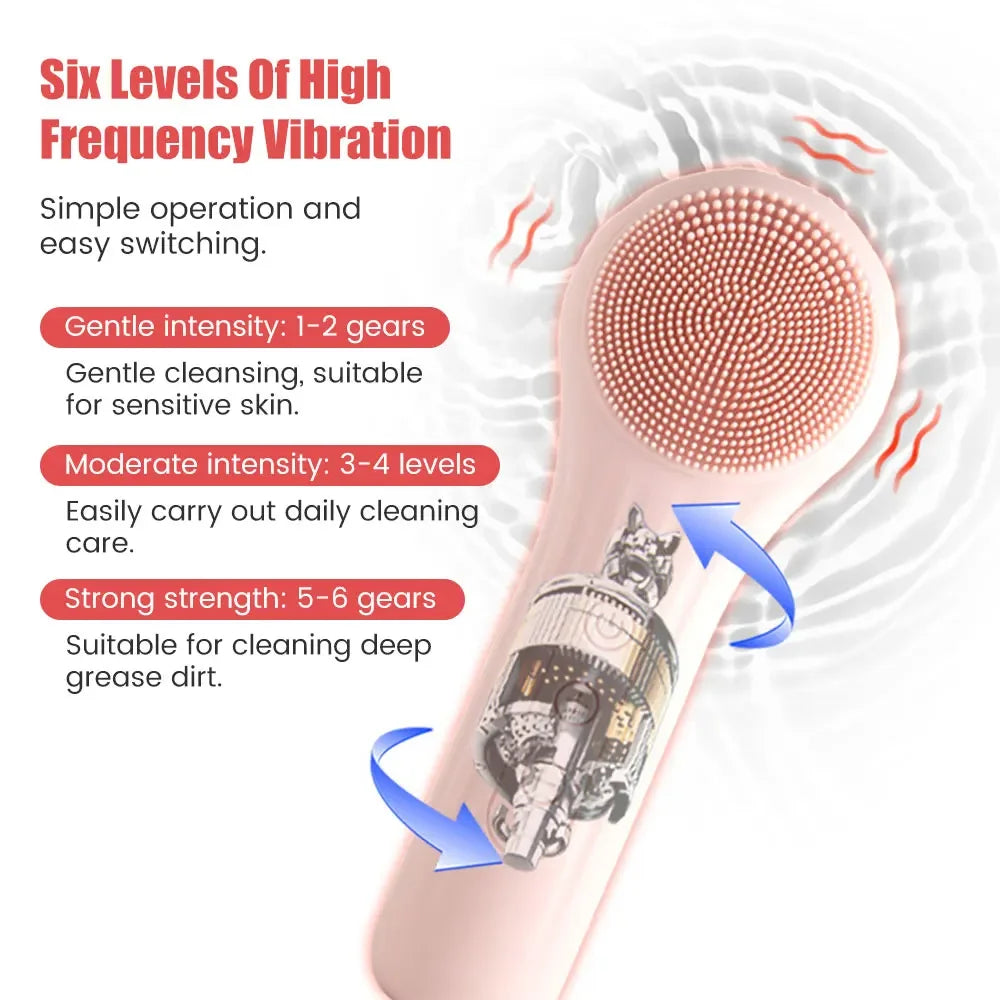 Sonic Facial Cleansing Brush